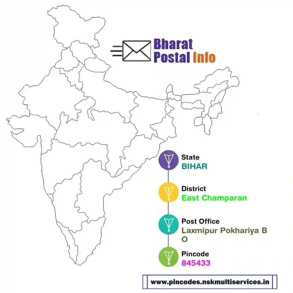 bihar-east champaran-laxmipur pokhariya bo-845433